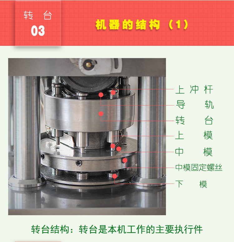 小型旋转式羞羞网站视频
