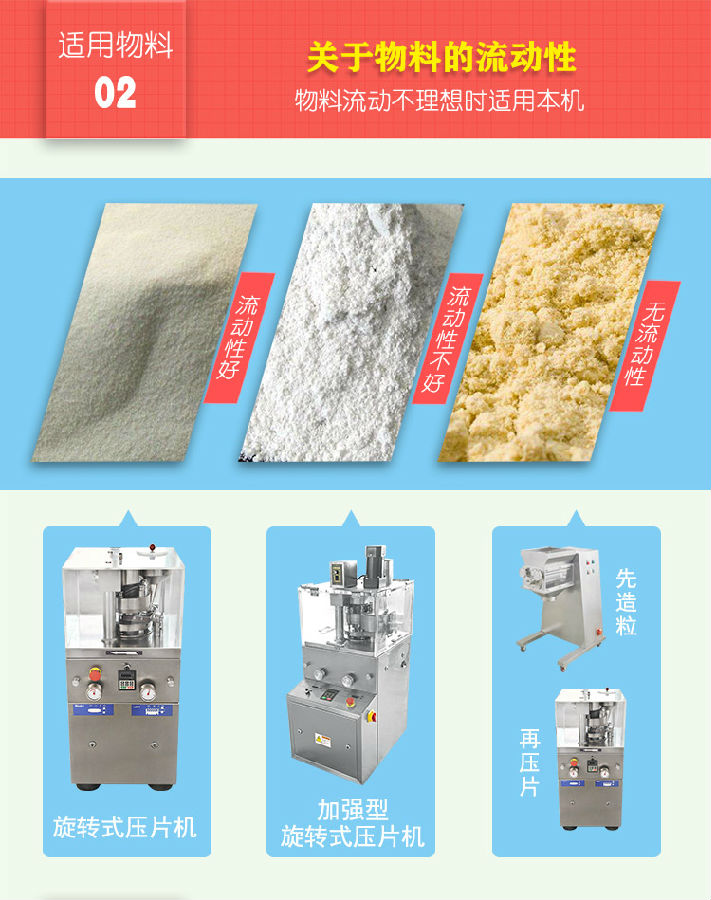 加强型旋转式羞羞网站视频