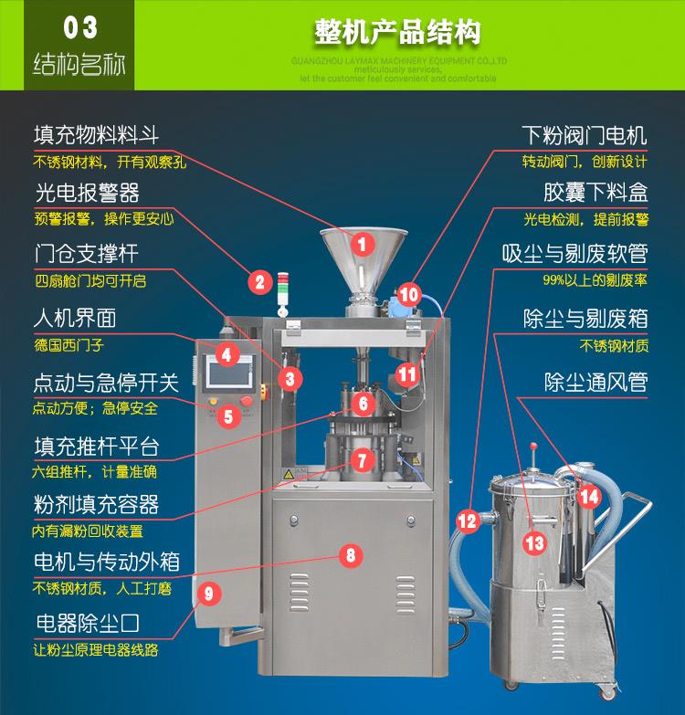 全自动胶囊填充机