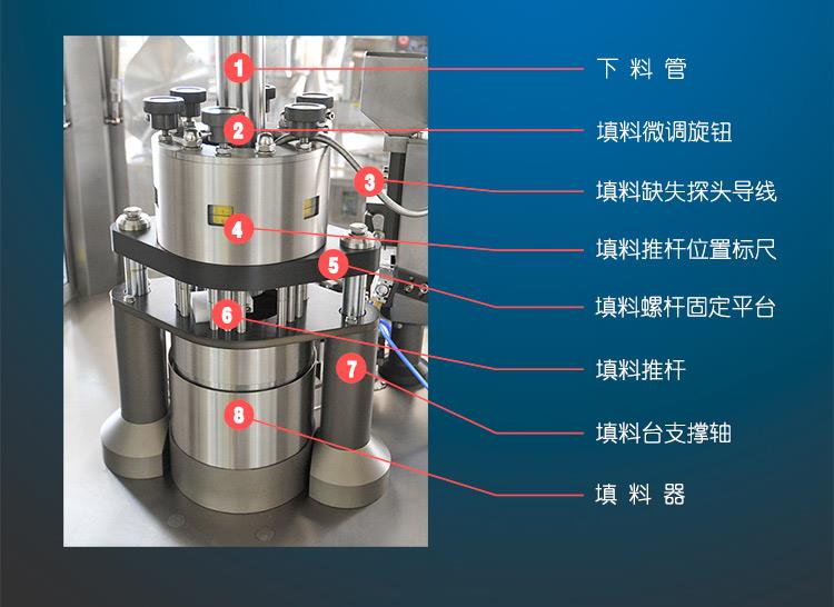 全自动胶囊填充机