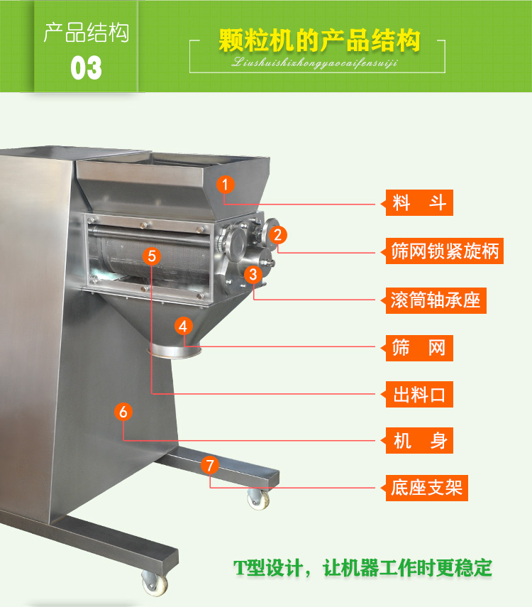 160摇摆式制粒机