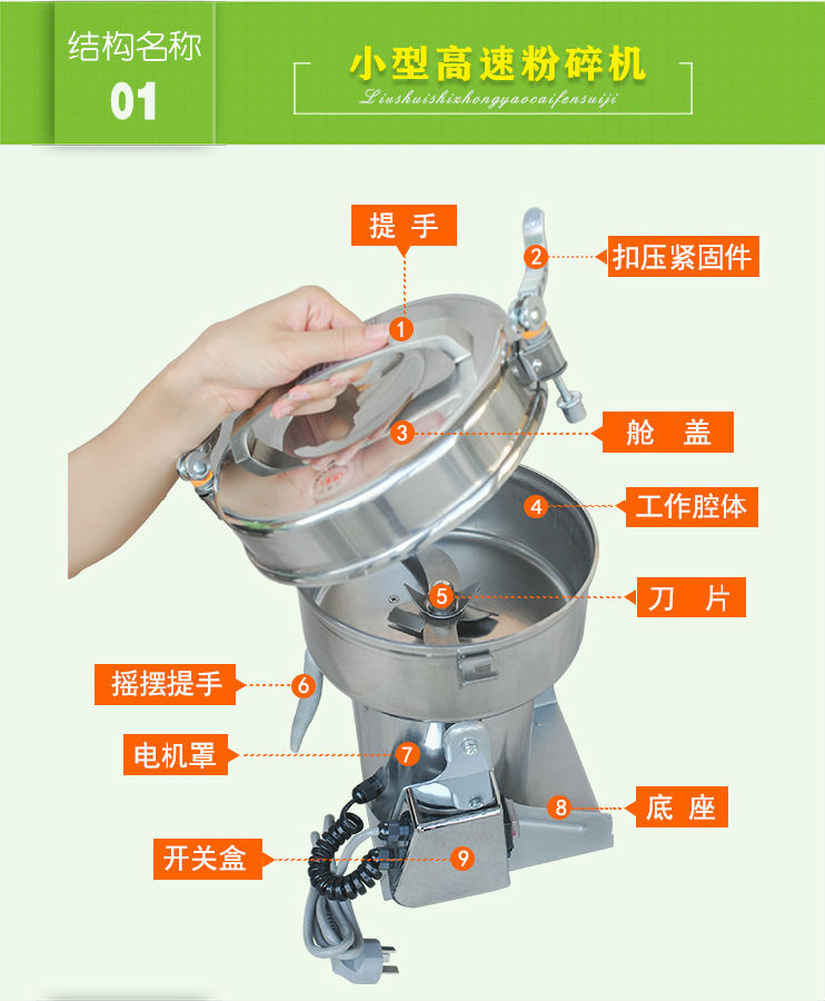 小型高速粉碎机