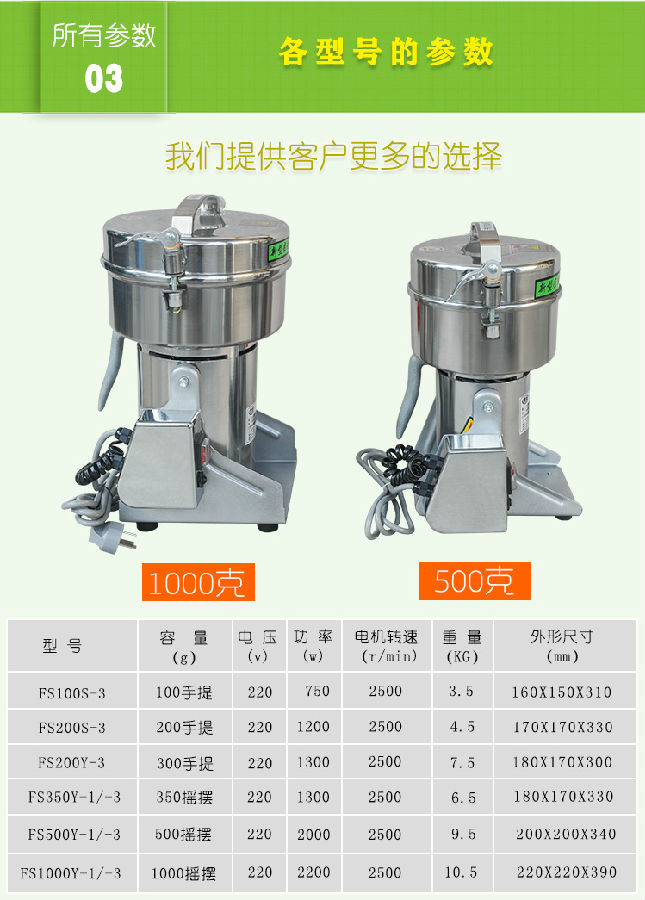 小型高速粉碎机